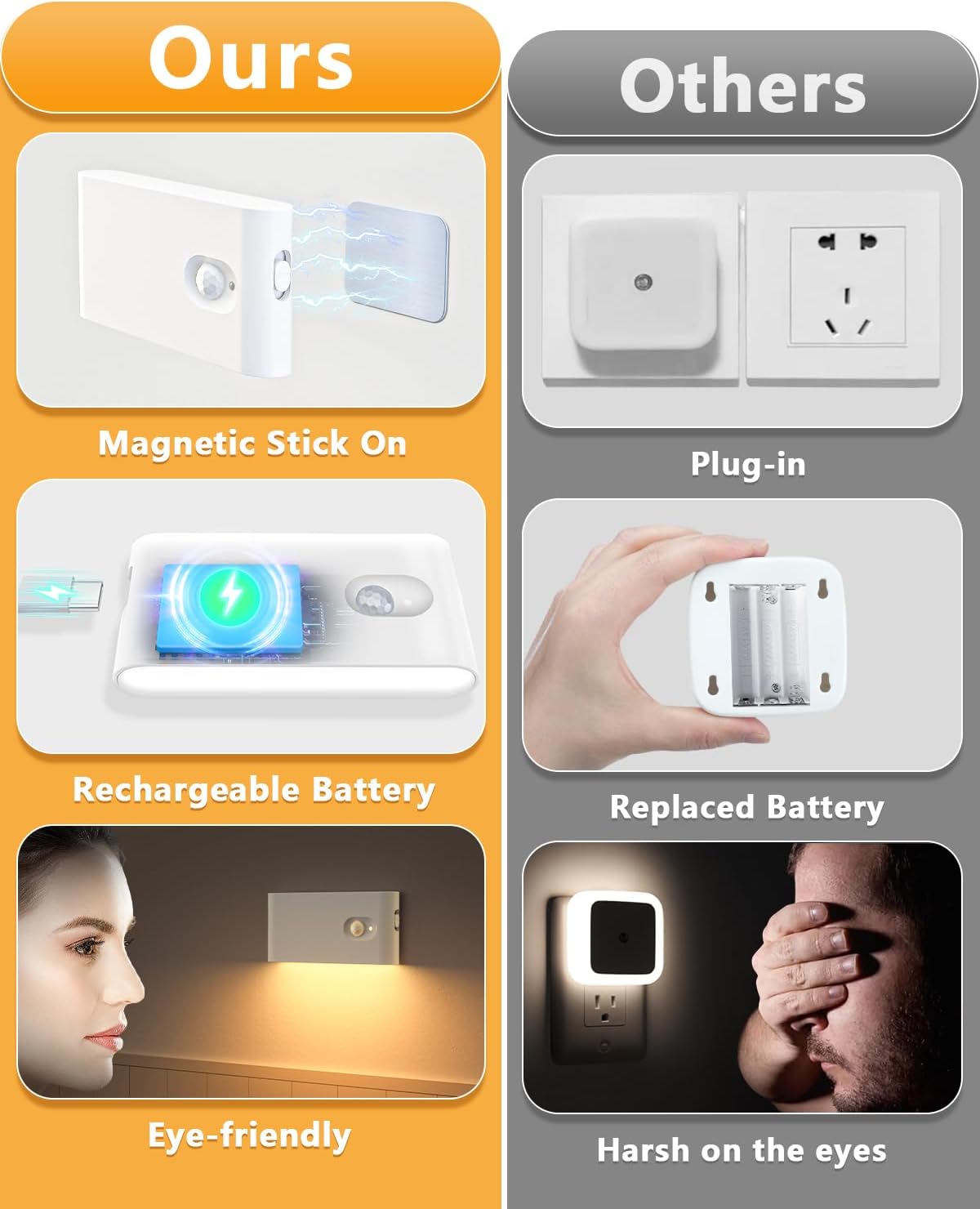 3-in-1 usb charging cable to recharge three lights simultaneously