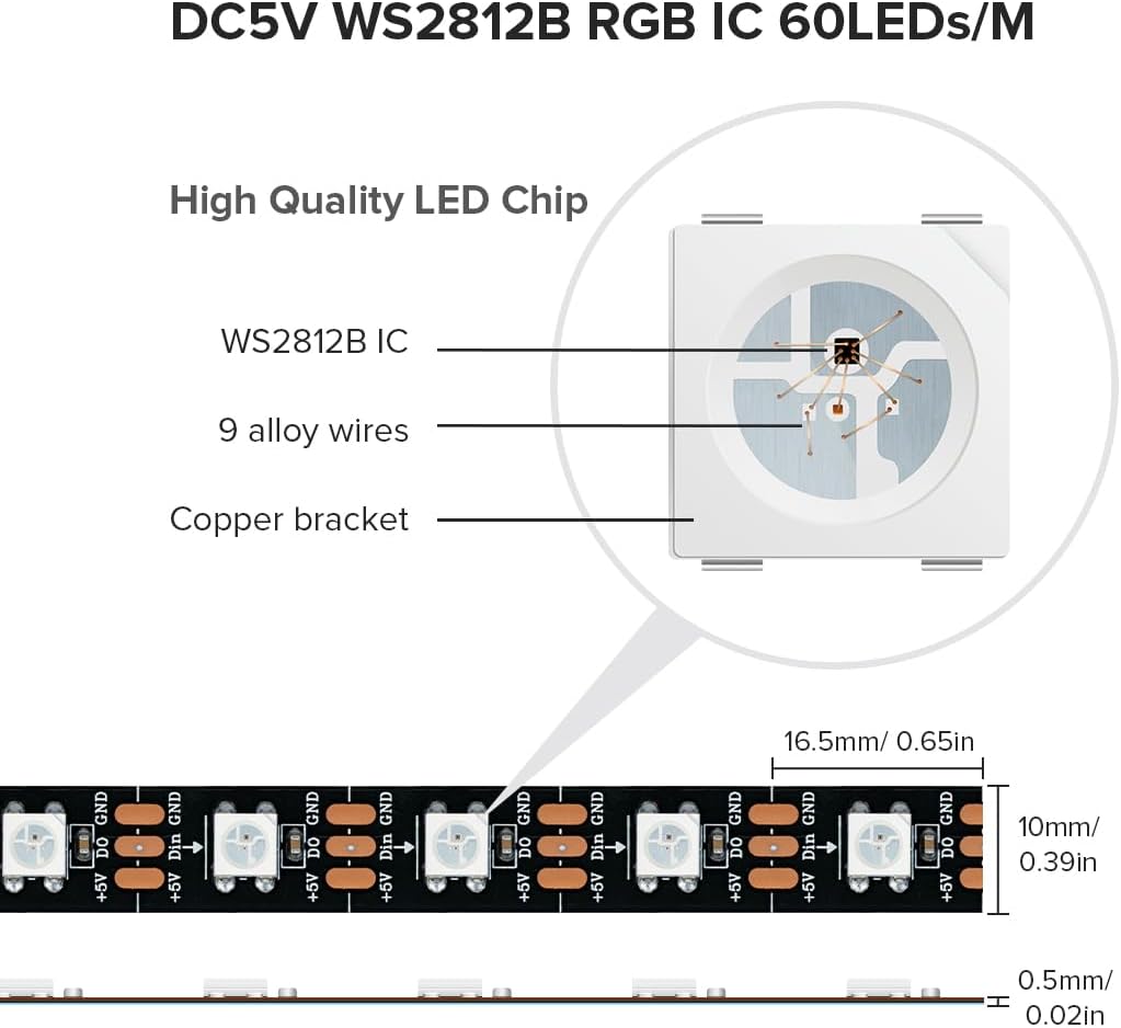 3-pin jst connectors and separate power/ground wires on both ends for easy chaining and voltage-drop compensation
