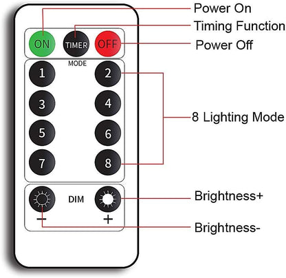 3000k warm white color temperature at 2900 lumens with passive cooling housing