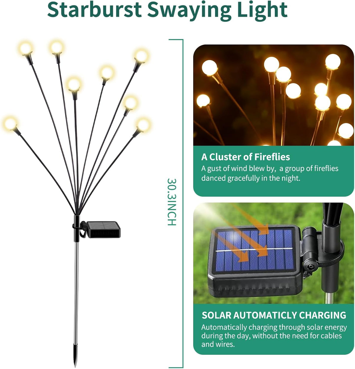32 warm white leds per unit at 3000k / 150 lumens for soft, flame-like glow