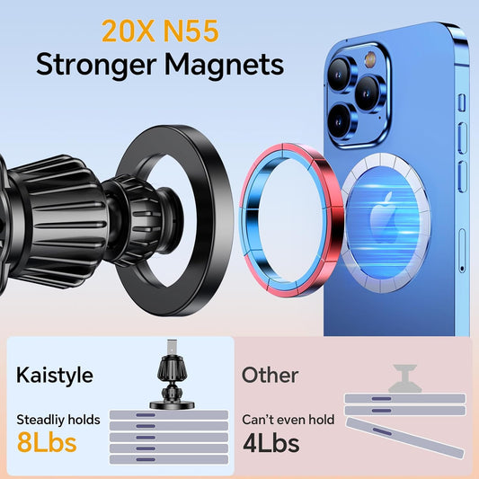 360° adjustable swivel ball joint for portrait/landscape viewing