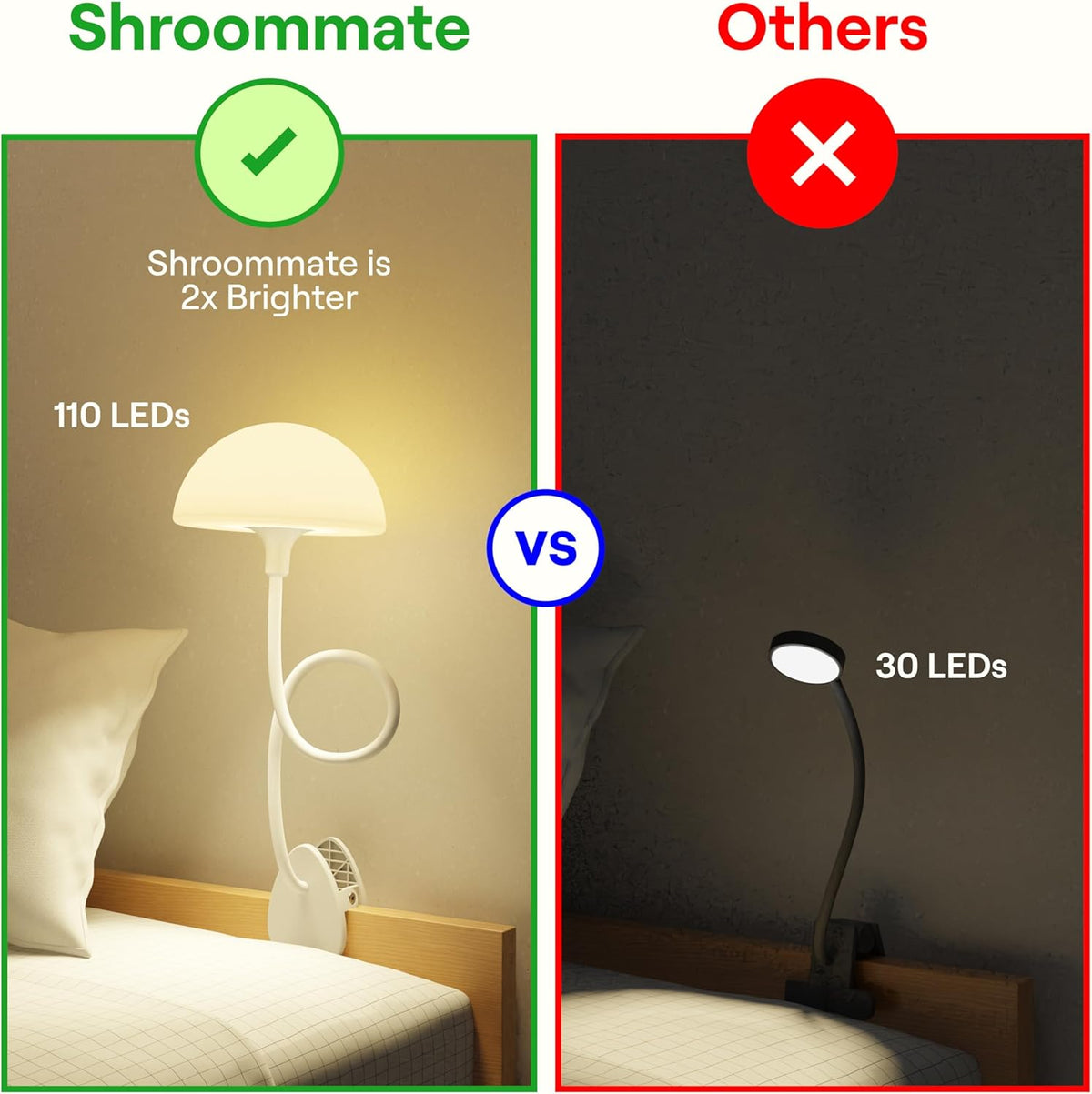 360° flexible gooseneck arm directing light up or down