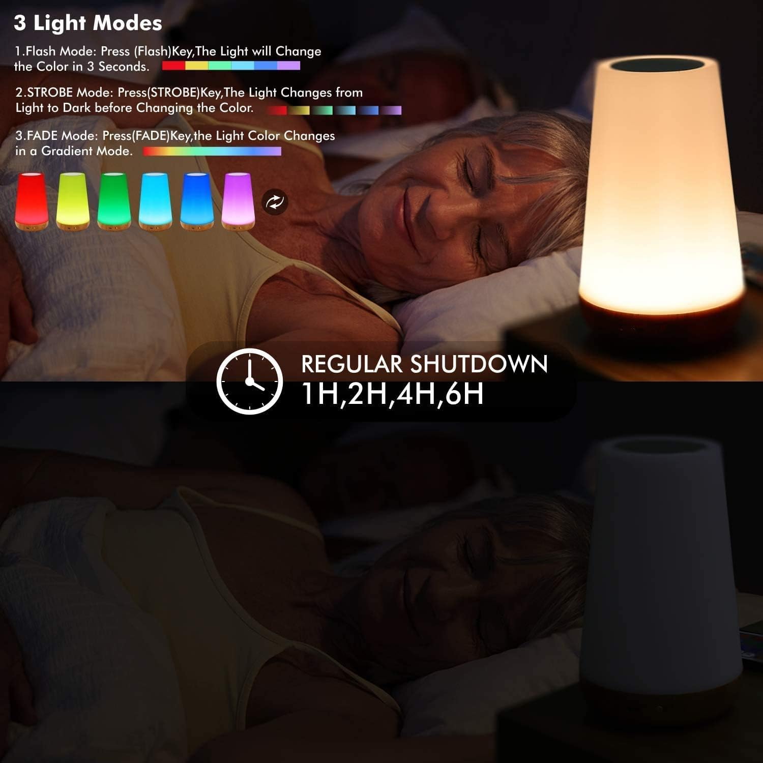 3w energy-efficient led, 150 lumens max output, flicker-free eye-caring light panel