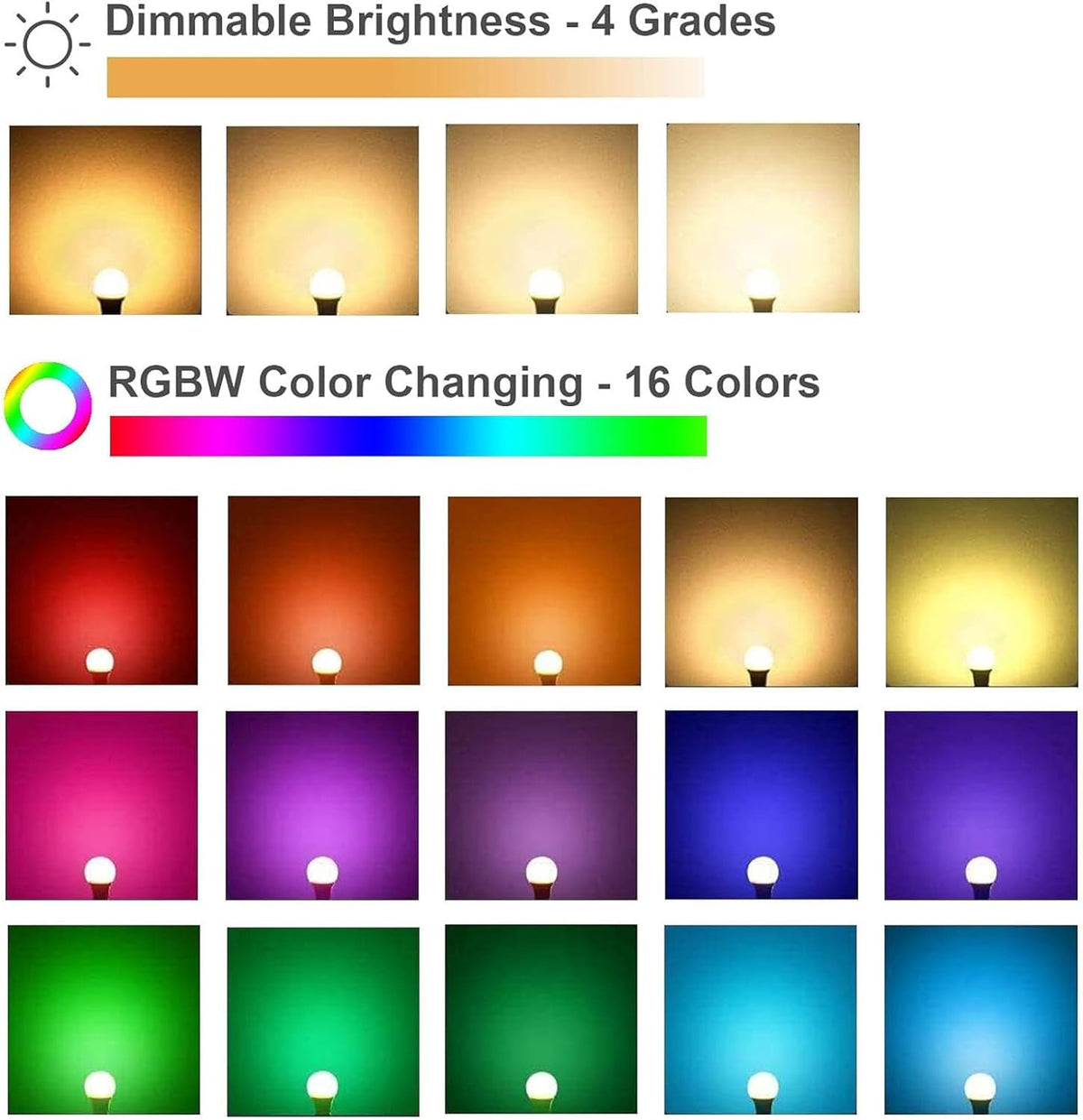 4 adjustable brightness levels with dedicated one-button night light function