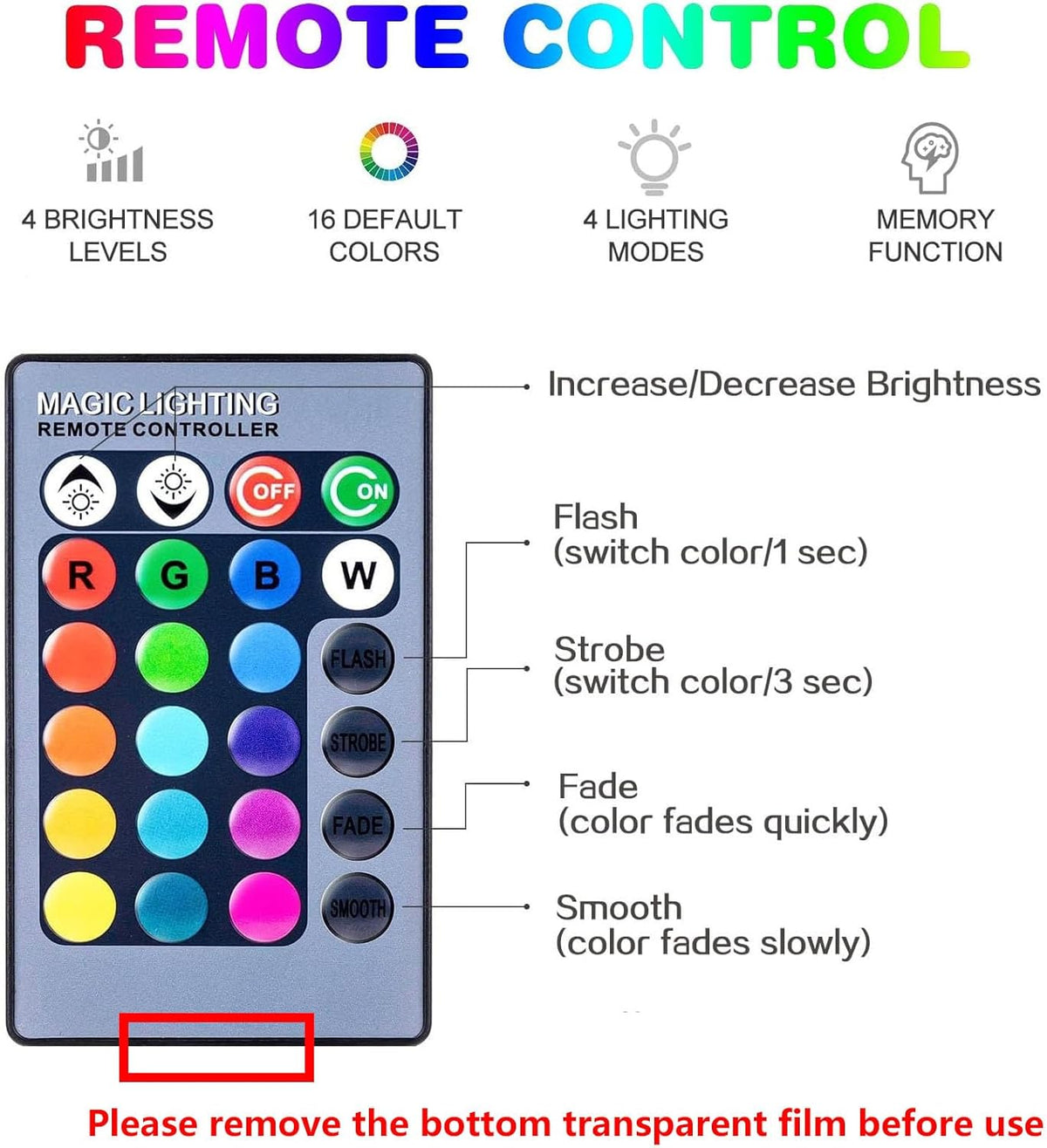 4 auto cycle modes: flash, strobe, fade, and smooth for dynamic scenes
