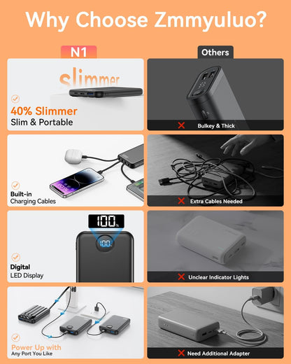 4 built-in charging cables covering ios, usb-c, and micro usb connectors