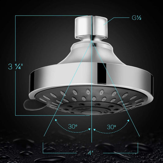 4-inch panel with 47 self-cleaning silicone nozzles plus 19 abs nozzles