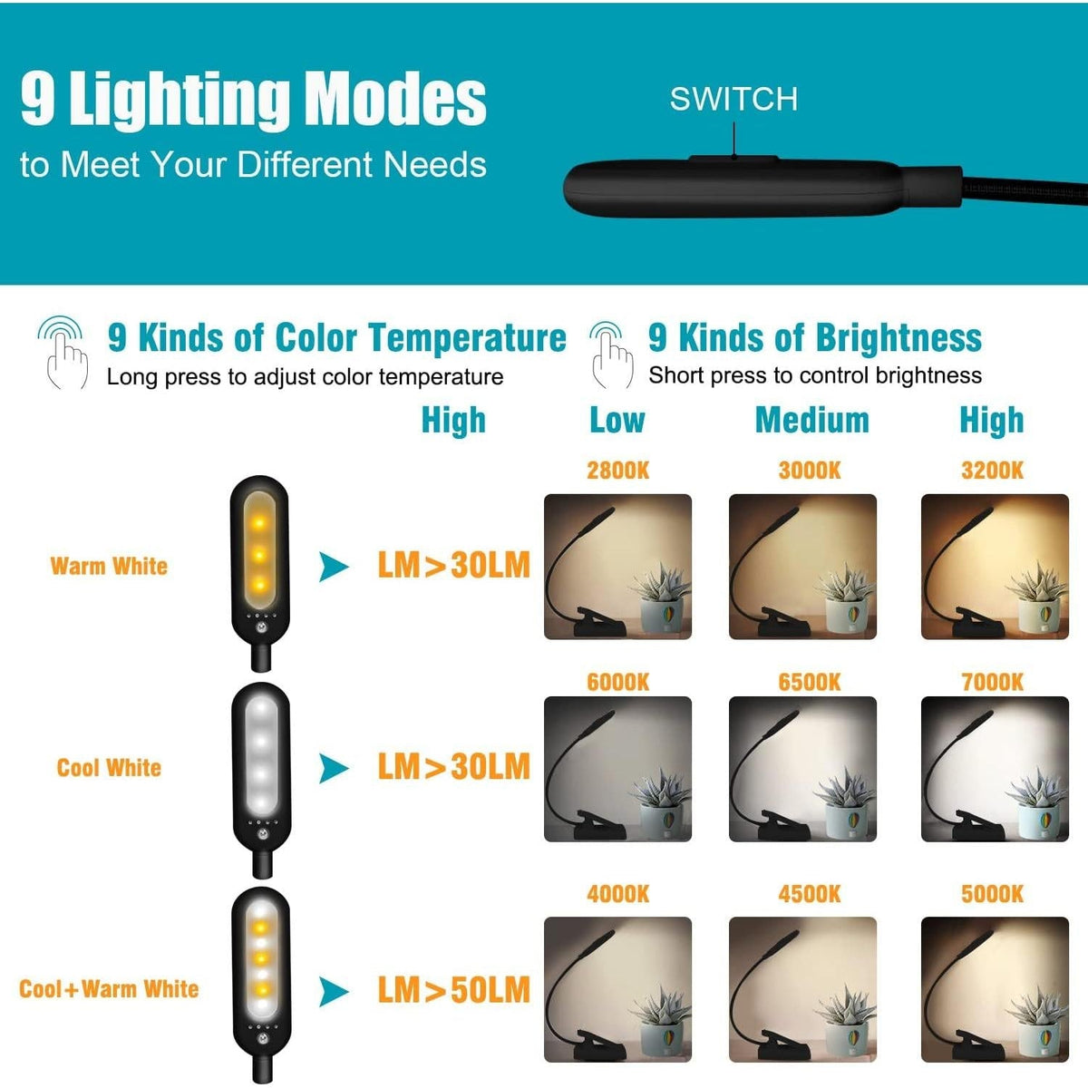 4-led power indicator that flashes while charging and shows remaining battery level on demand