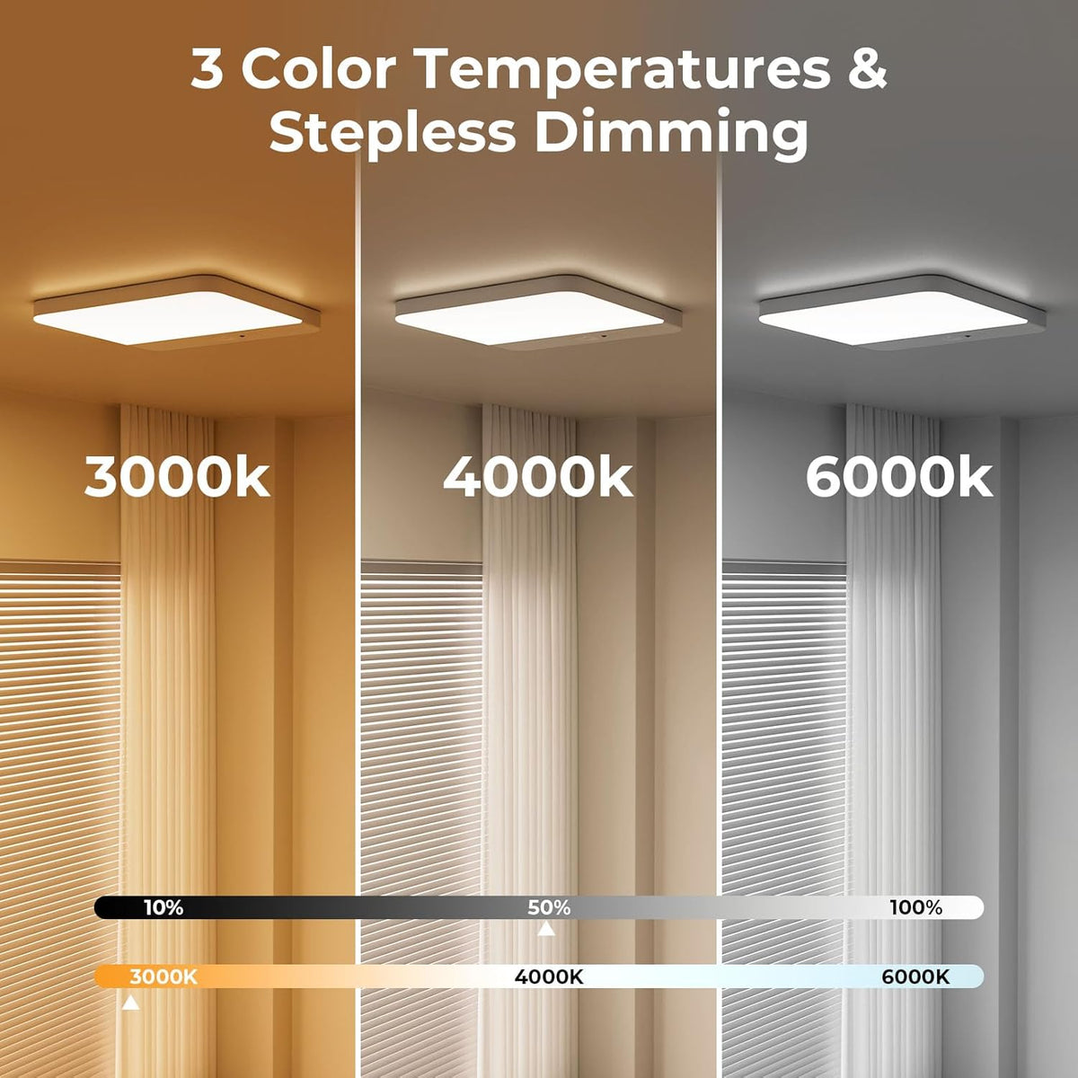 400 lumen led output at 1.5w with 40 led sources and energy-efficient 266.67 lumens/watt rating