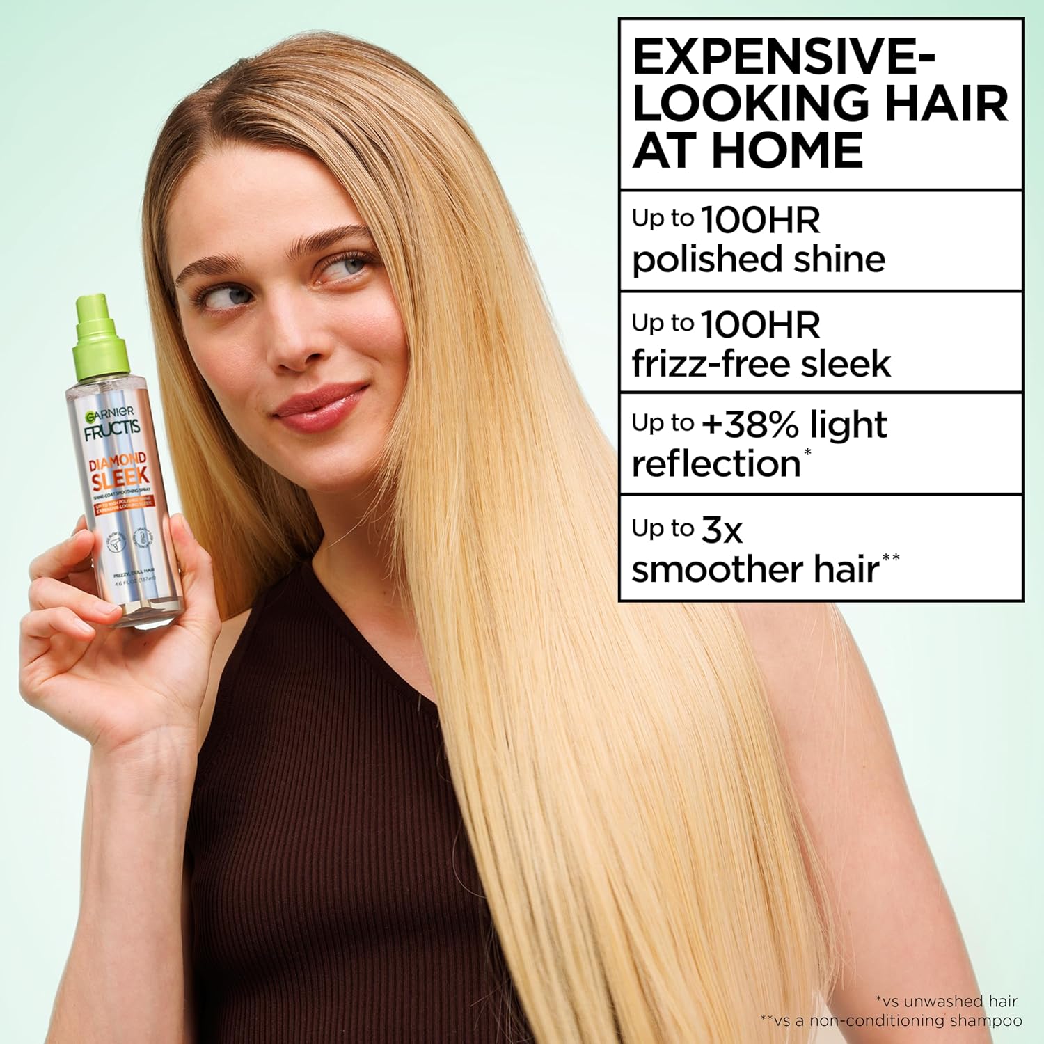 450°f heat protection for blow-dryers and flat irons
