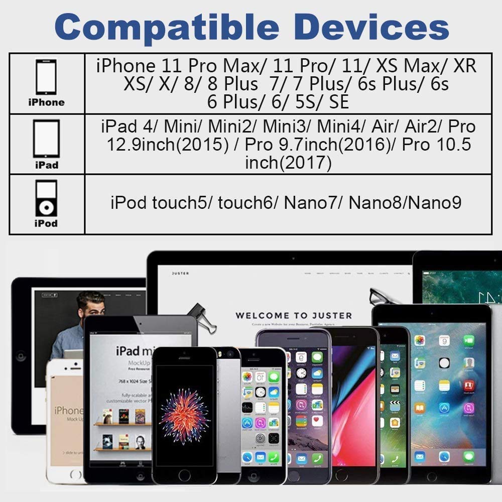 480 mbps usb 2.0 data transfer rate for syncing photos, music, and backups