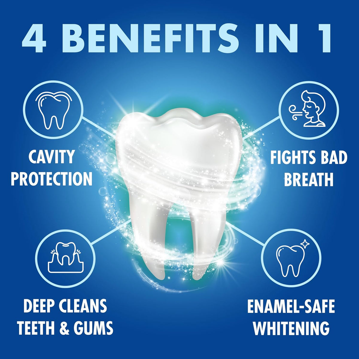 5.5 oz tube available in pack of 2 (b0cn7rt73s) or pack of 12 (b0gx5dxztt)