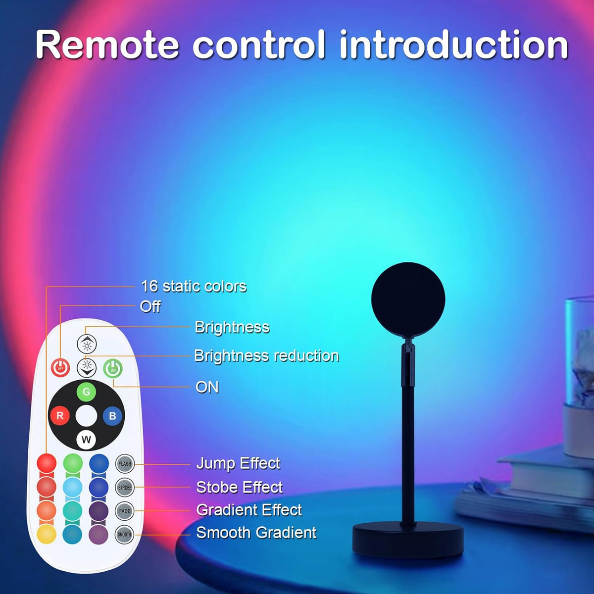 500 lumen maximum output with 80 cri for vibrant, accurate color rendering