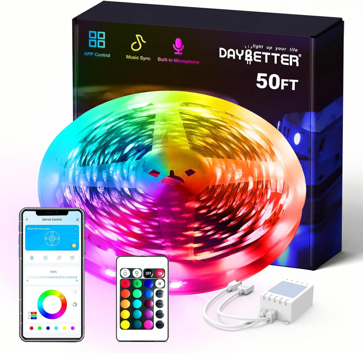 50ft and 100ft length variants with 450 led light sources