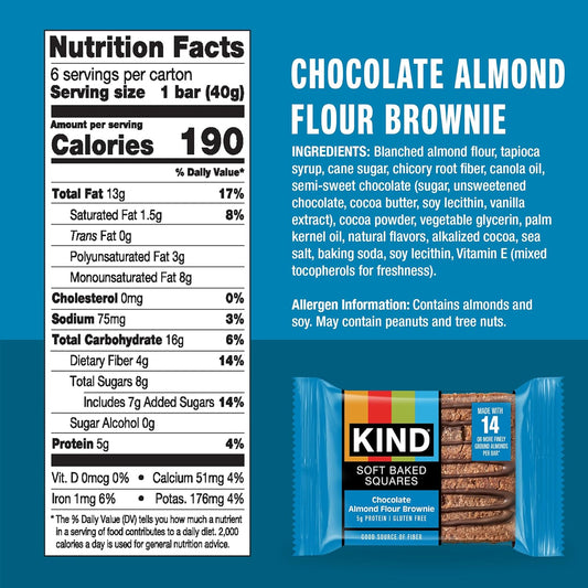 5g protein, 8g sugar, and 13g fat per serving with no sugar alcohols