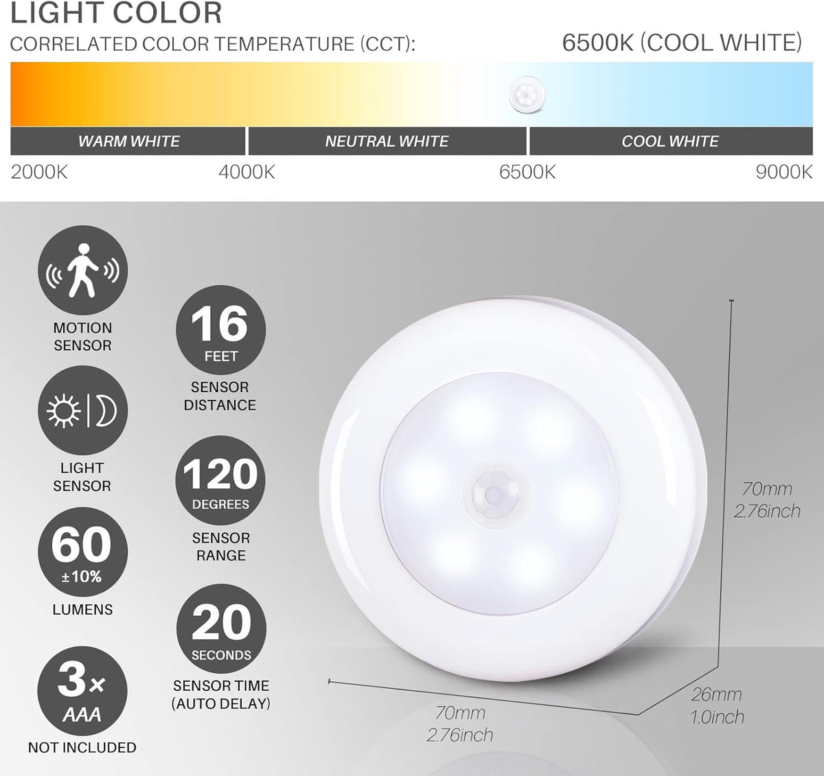 6 led chips delivering 60 lumens at ra 90 high color rendering index