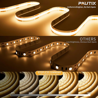 640 cob leds (320 leds/m) for dotless, even illumination