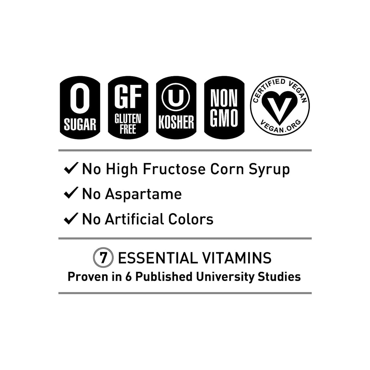 7 essential vitamins for daily nutritional support