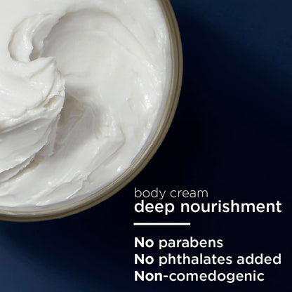 72-hour long-lasting moisturization claim