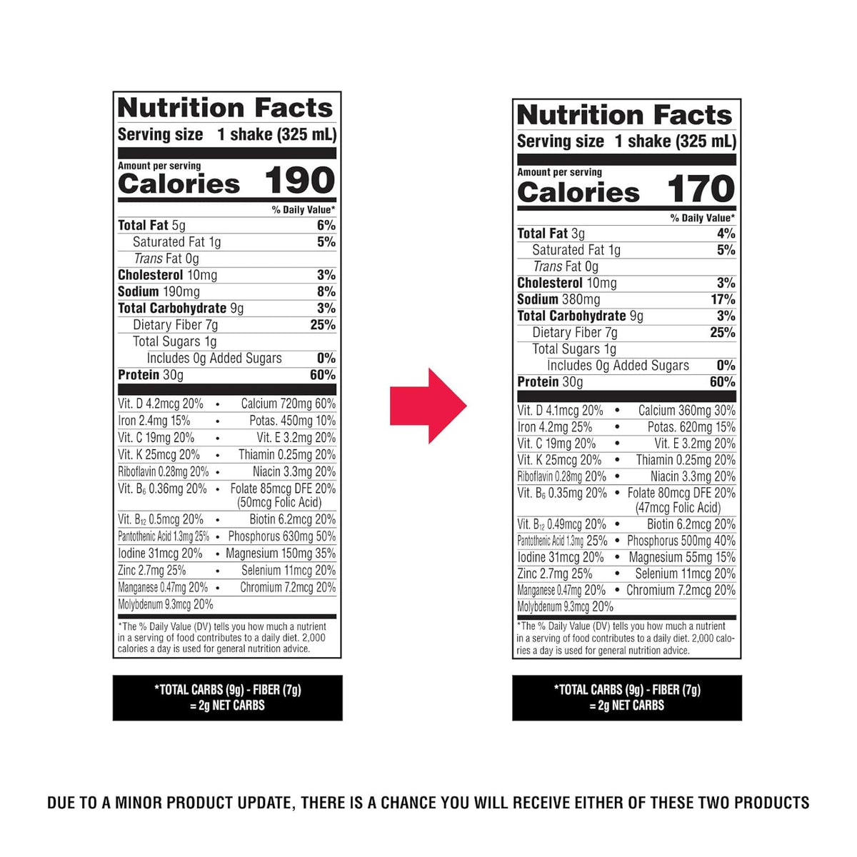 7g of prebiotic soluble corn fiber for digestive and gut health support