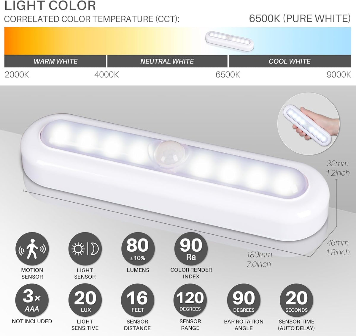 8 high-cri (ra 90) leds at 80 lumens with anti-glare panel for soft, eye-friendly light
