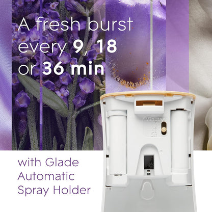 9 available scent variants allowing the same device to be reused with different moods and seasons