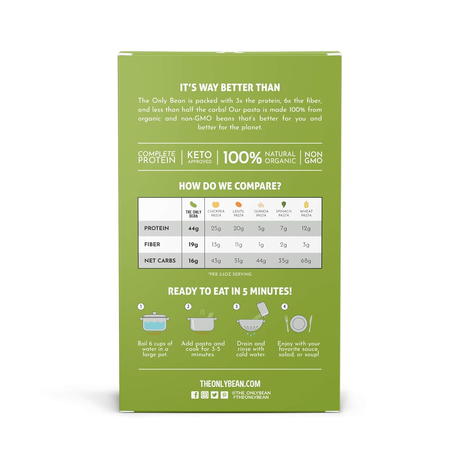 9 grams of net carbs per 2 oz serving for keto and diabetic compliance