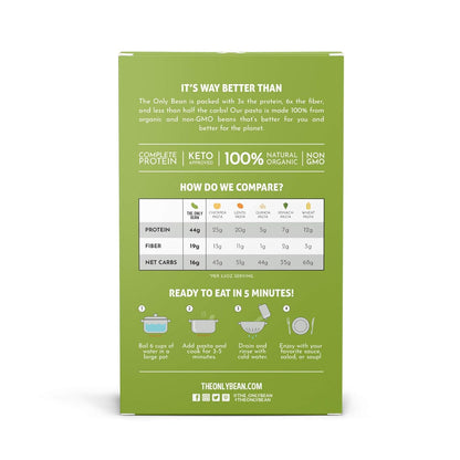 9 grams of net carbs per 2 oz serving for keto and diabetic compliance