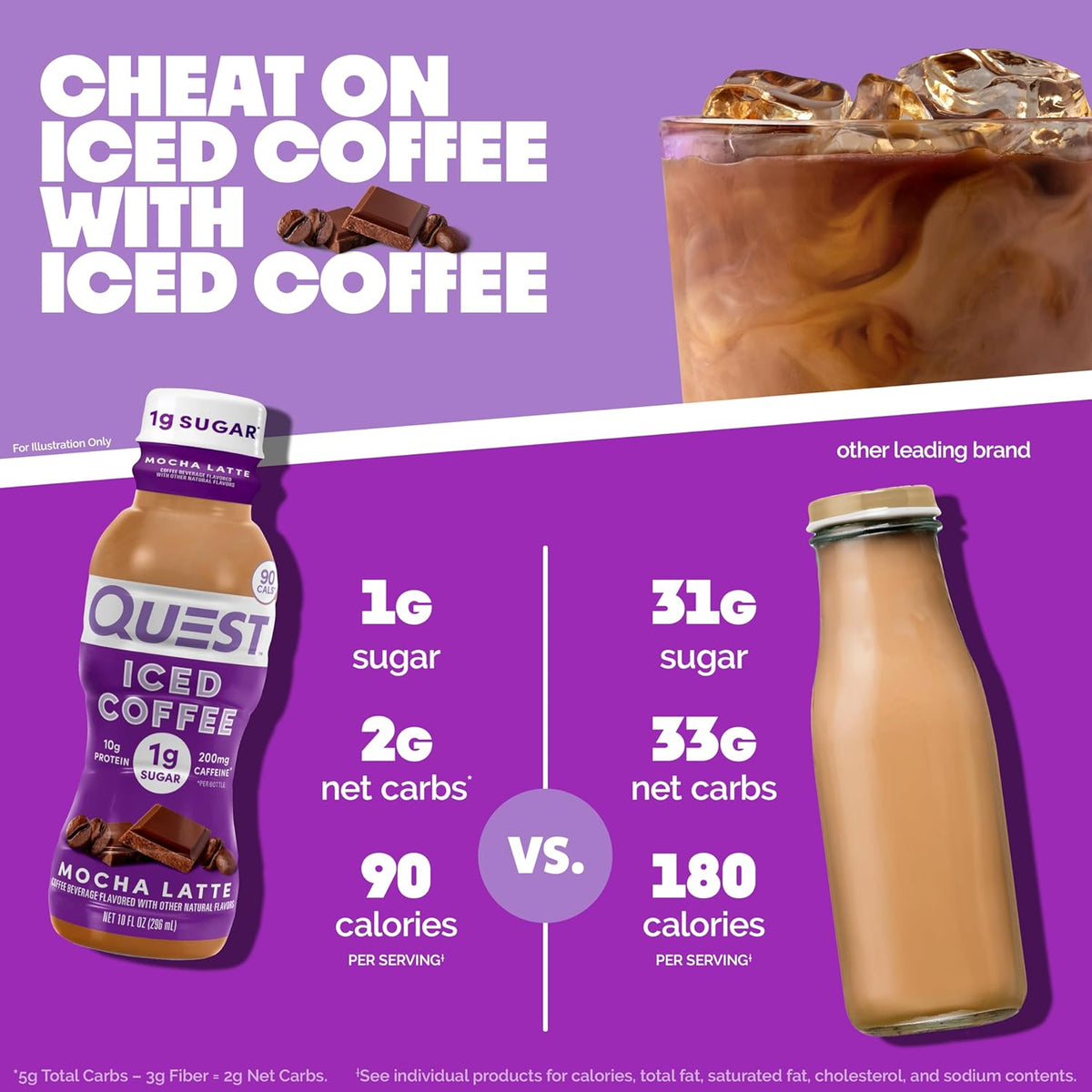 90 calories per serving for macro-friendly tracking