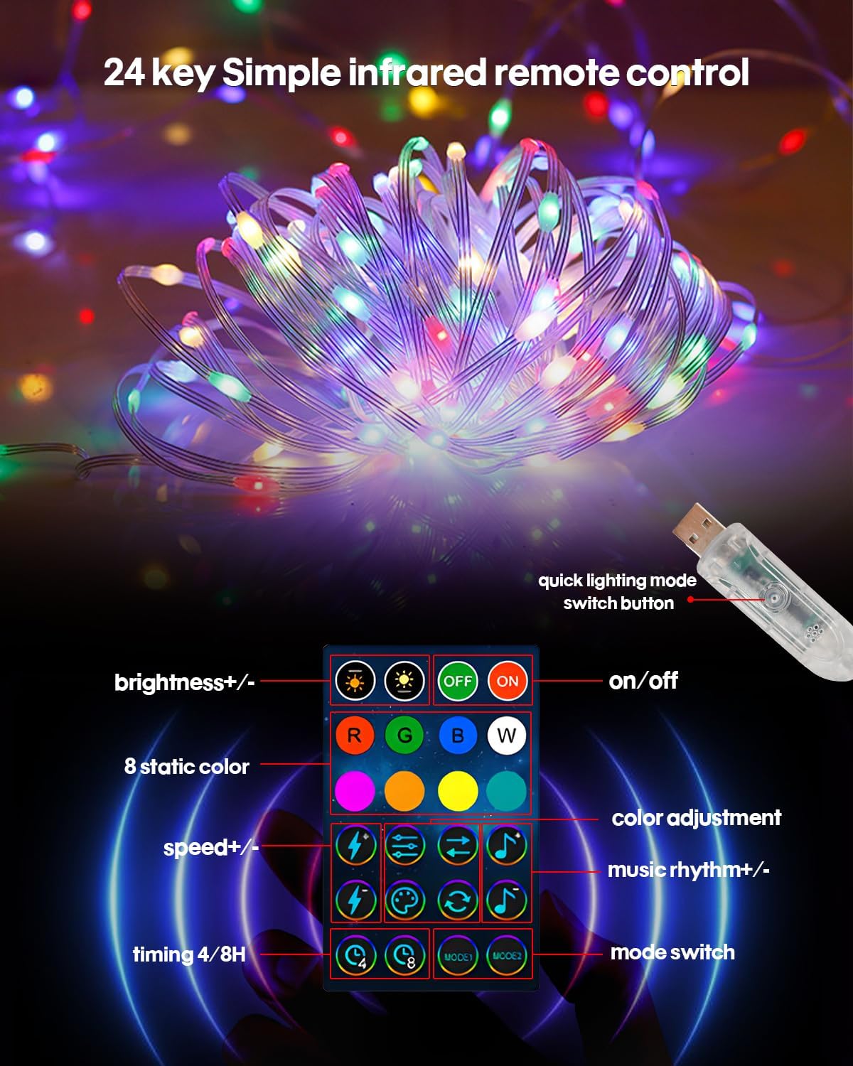 Adecorty Music Sync LED Lights – Unique Housewarming Gift, 16M DIY Colors with Remote