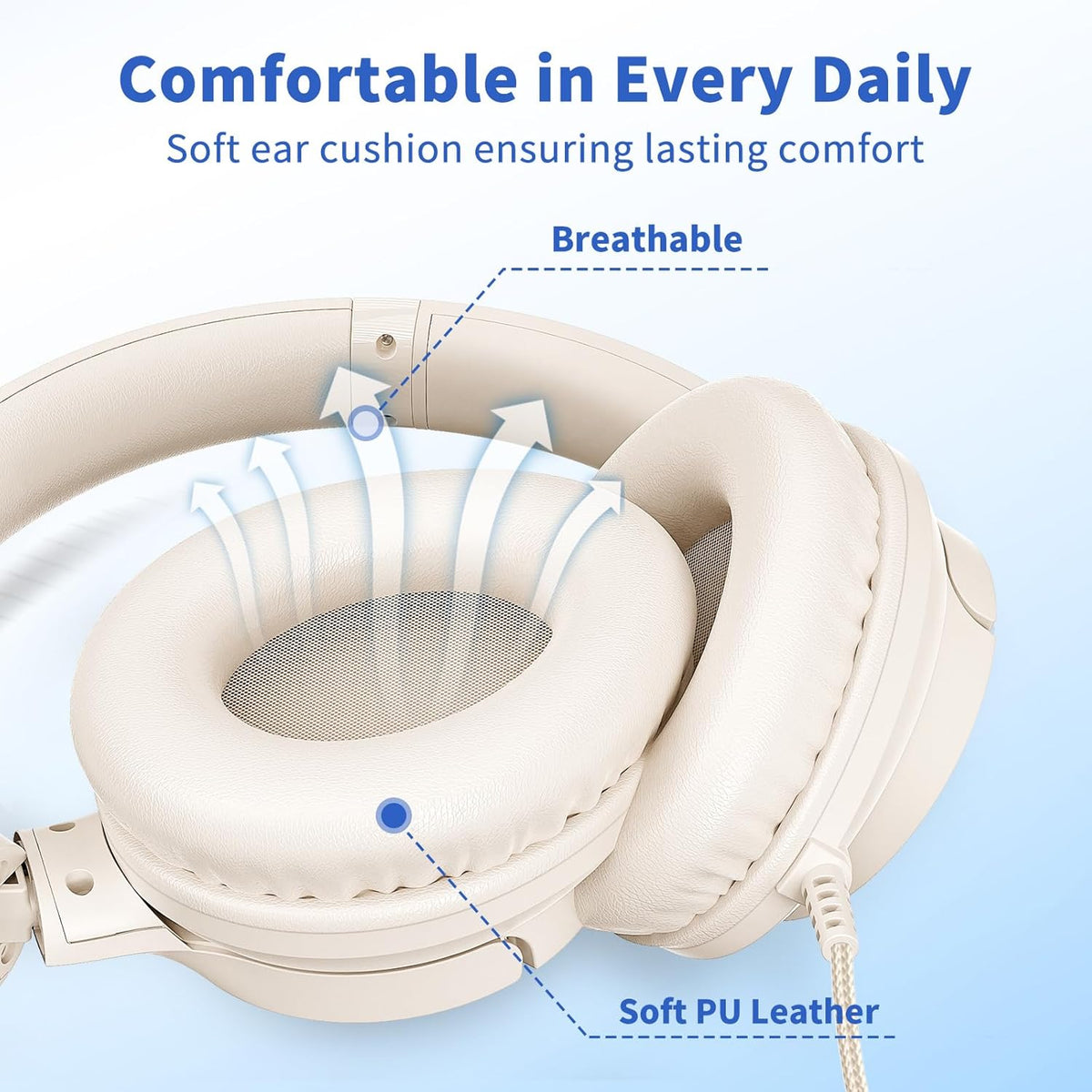 adjustable headband and soft memory protein ear cushions for extended comfort