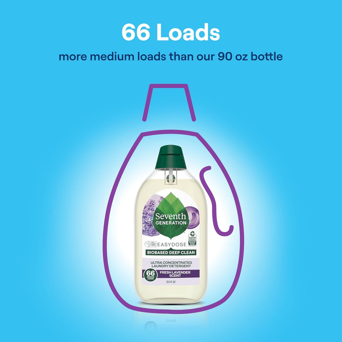 advanced-enzyme blend engineered to fight stubborn stains