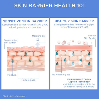 allergy-tested, non-comedogenic, and free of fragrance, colorants, and mineral oils