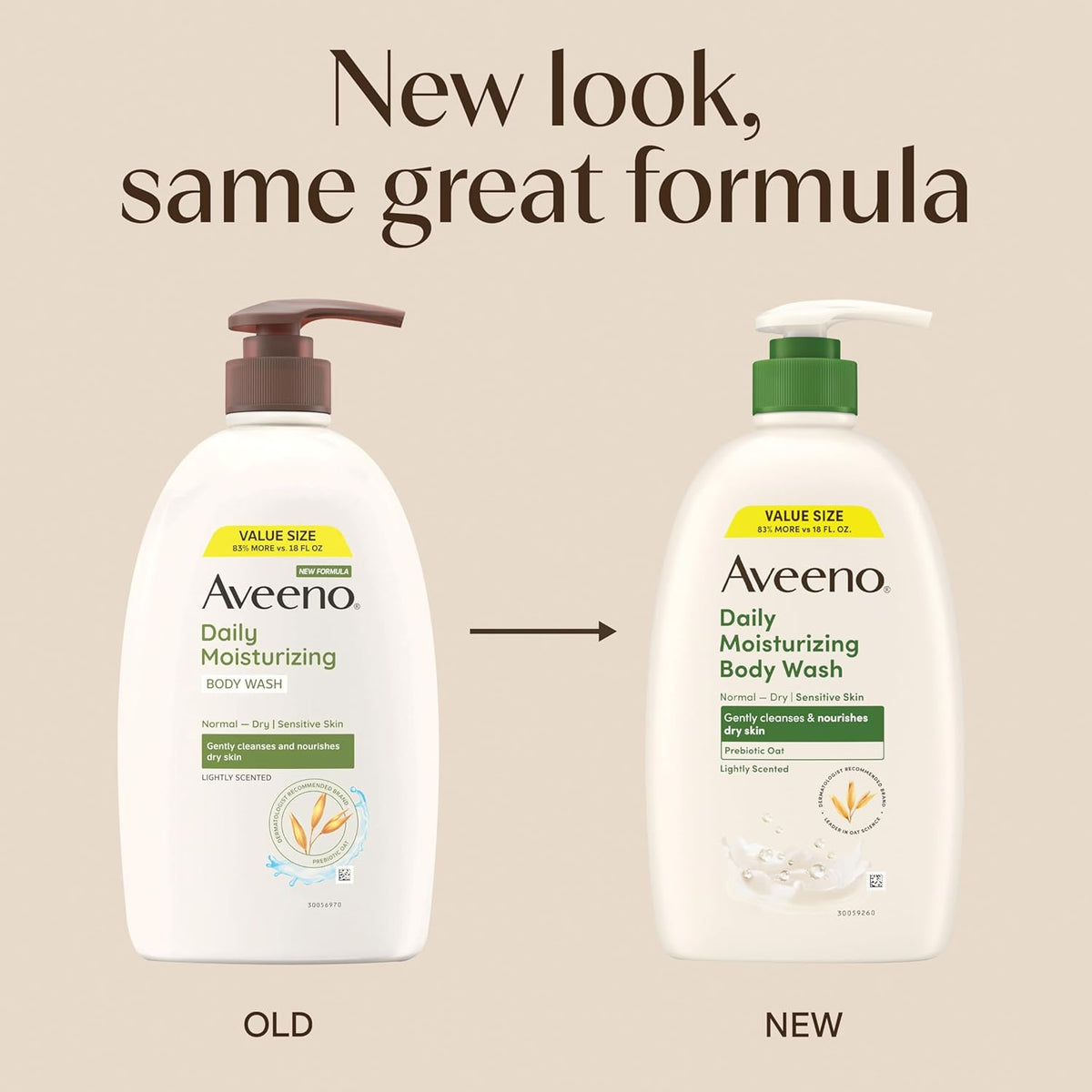 allergy-tested, paraben-free, dye-free, and soap-free composition