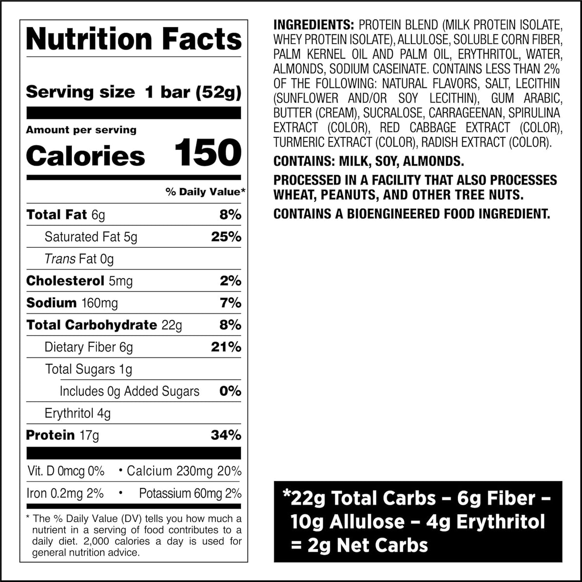 allulose and erythritol-based net carb calculation keeping sugar impact minimal