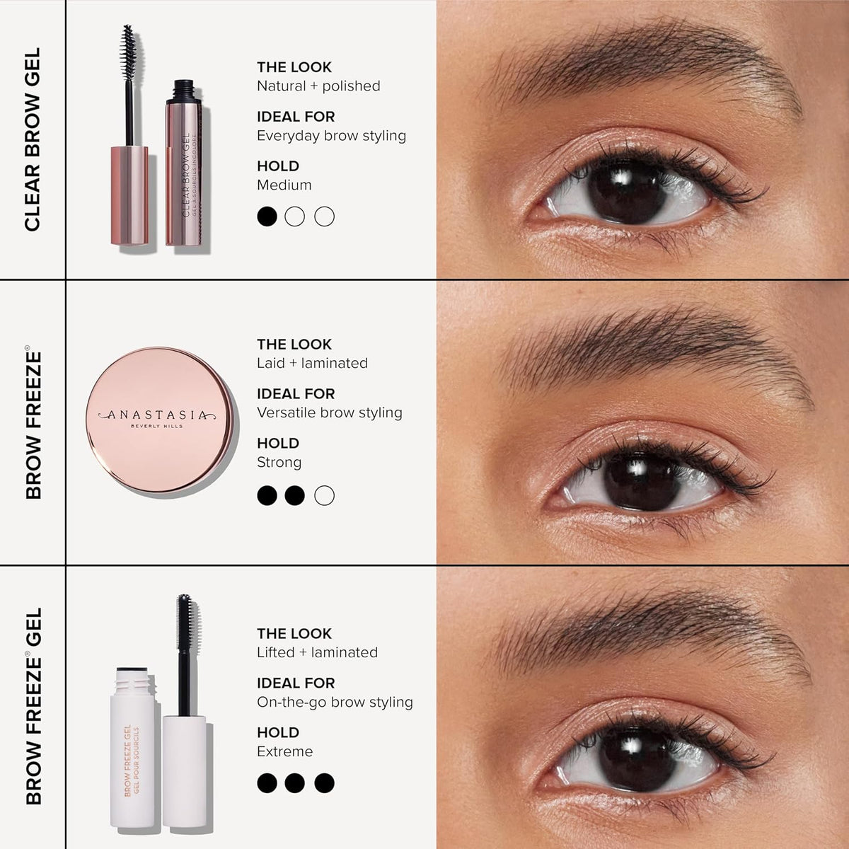 Anastasia Beverly Hills Clear Brow Gel – Calming Morning Ritual Staple for Groomed, Soft Brows