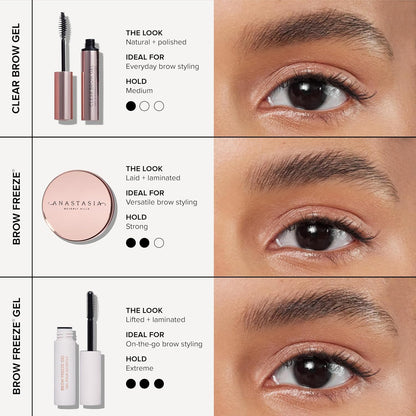 Anastasia Beverly Hills Clear Brow Gel – Calming Morning Ritual Staple for Groomed, Soft Brows