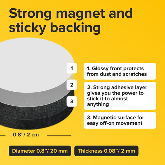 anisotropic flexible magnetic material, 2mm or 3mm thickness