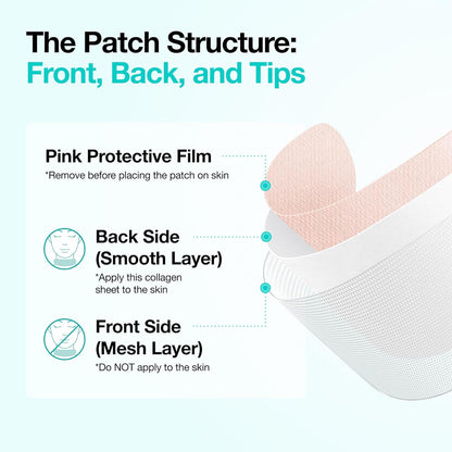 Anua PDRN Collagen Melting Patch – Clean Routine Neck Treatment, Unscented Korean Skincare Essential