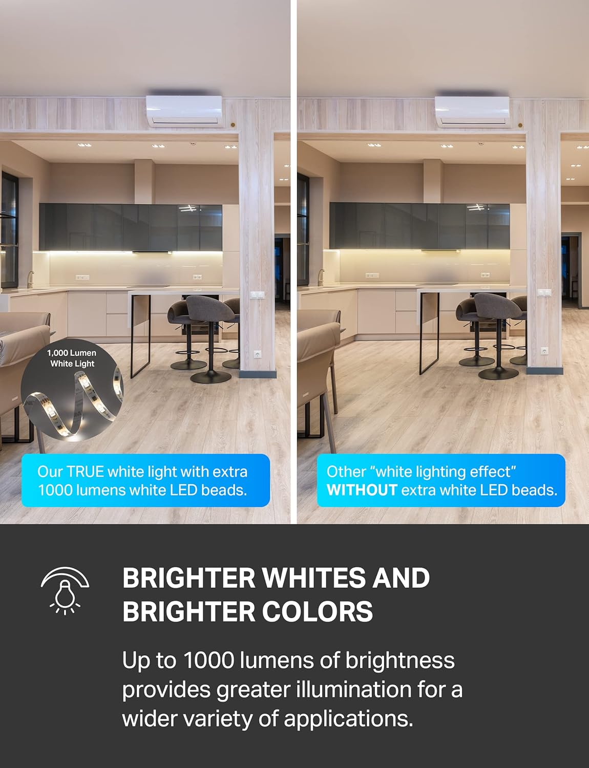 apple homekit, amazon alexa, and google assistant voice compatibility