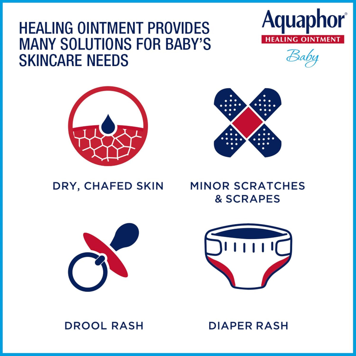 Aquaphor Baby Healing Ointment 14 oz – Newborn Essentials Gift Basket Staple for Expecting Moms