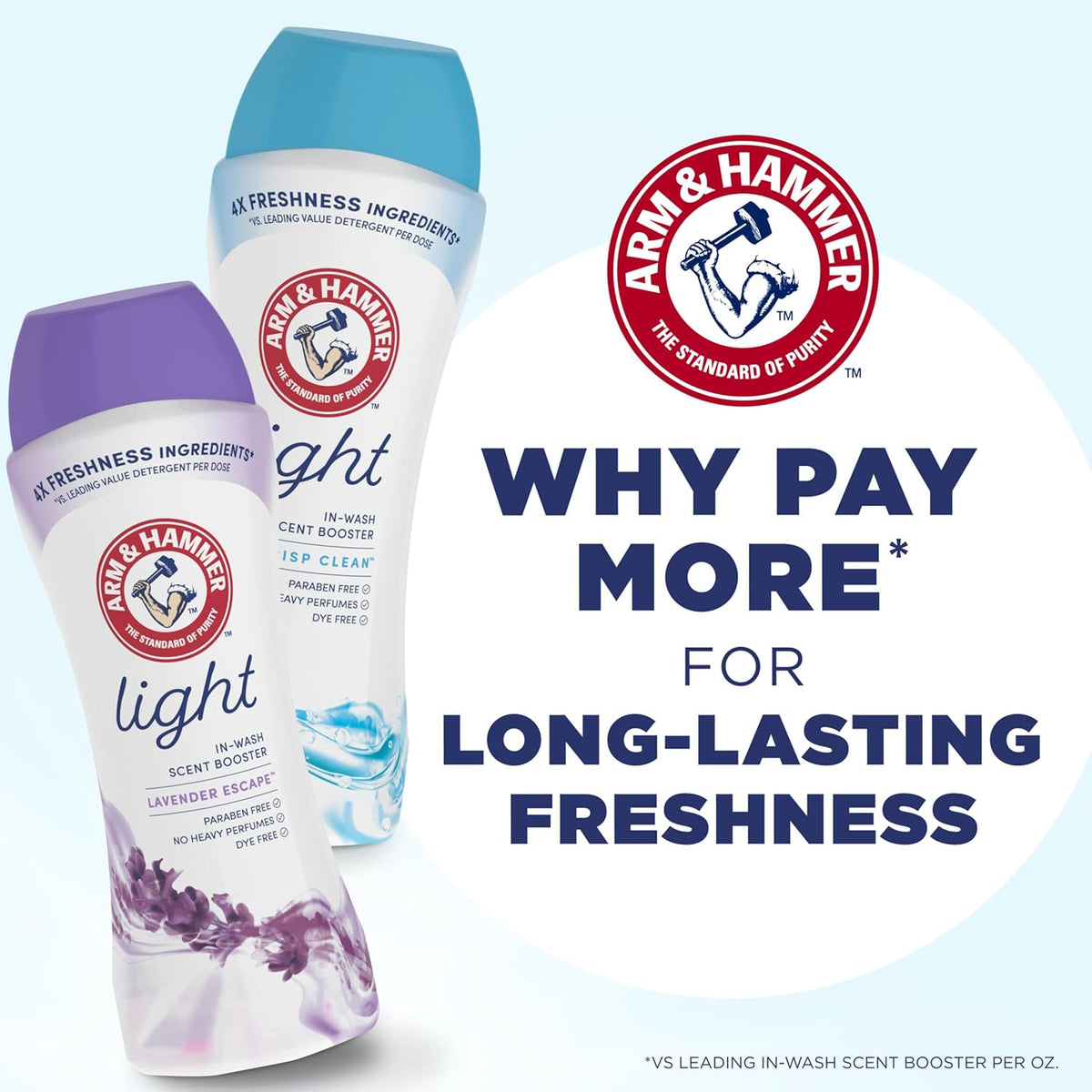 ARM & HAMMER Lavender Escape Crystal Scent Booster for Allergy-Prone Bedding and Kids Clothing, Gentle Non-Irritating