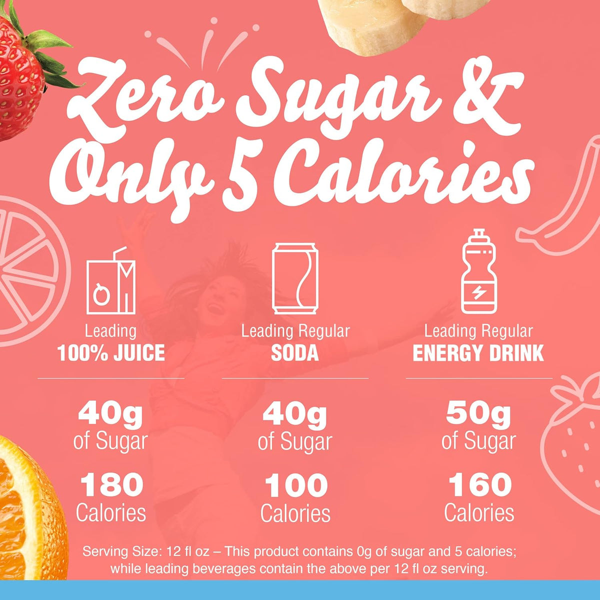 artificially flavored strawberry orange banana profile with natural and artificial flavor components