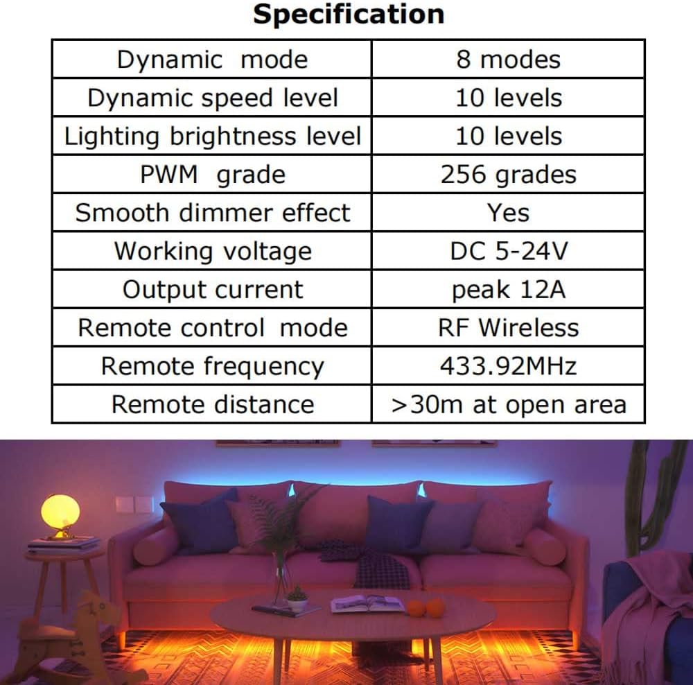Aubric LED Strip Remote Dimmer 2-Pack – Thoughtful Housewarming Gift for Couples Setting Up Their First Home