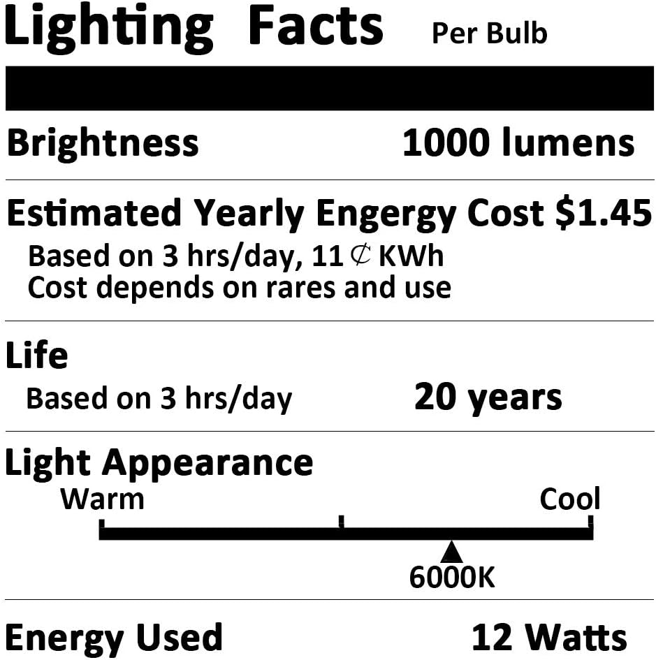 Aukora Motion Sensor Light Bulbs – Clean Design Screw In Lighting for Clutter Free Minimalist Hallways and Entryways