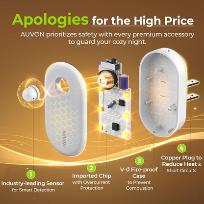 AUVON Motion Sensor Night Light – Dimmable Warm White Plug in for Nursery, Kids Bedroom and Bathroom Bedtime Safety