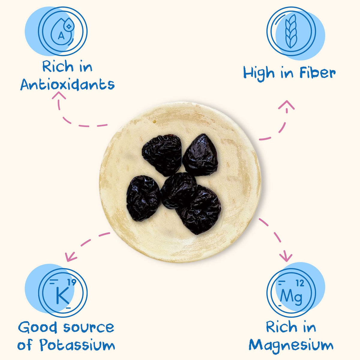 available in standard and probiotic-infused prune varieties