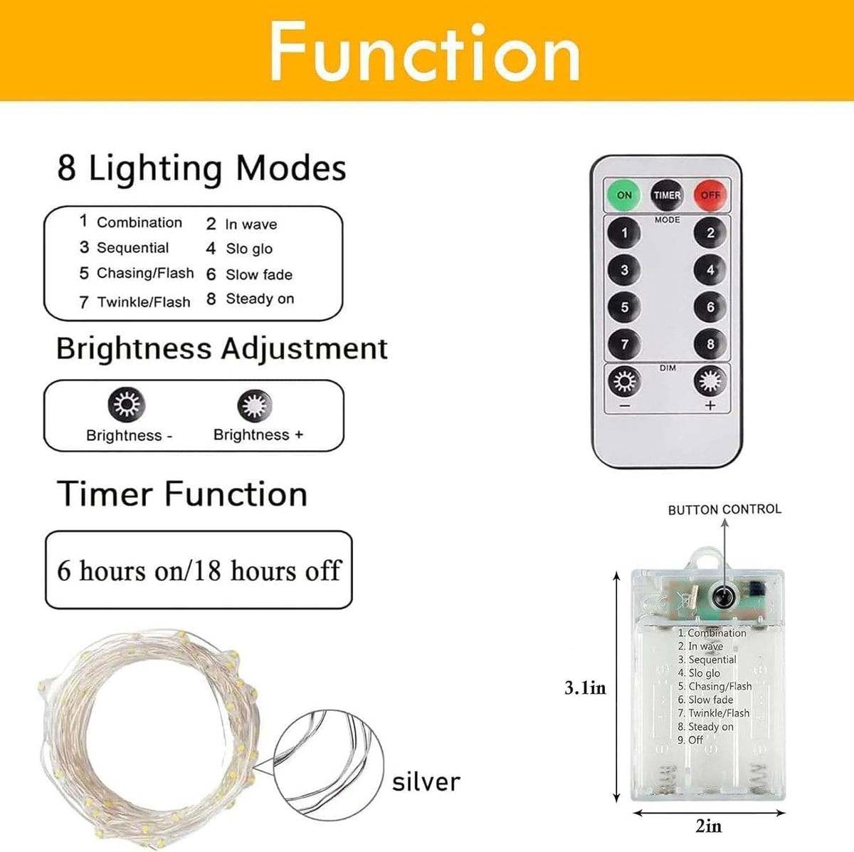 Avaspark 78FT Fairy Lights 3-Pack – Thoughtful Housewarming Gift for Her, Warm Bedroom Decor with Remote and Timer