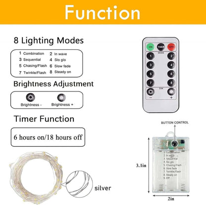 Avaspark 78FT Fairy Lights 3-Pack – Thoughtful Housewarming Gift for Her, Warm Bedroom Decor with Remote and Timer