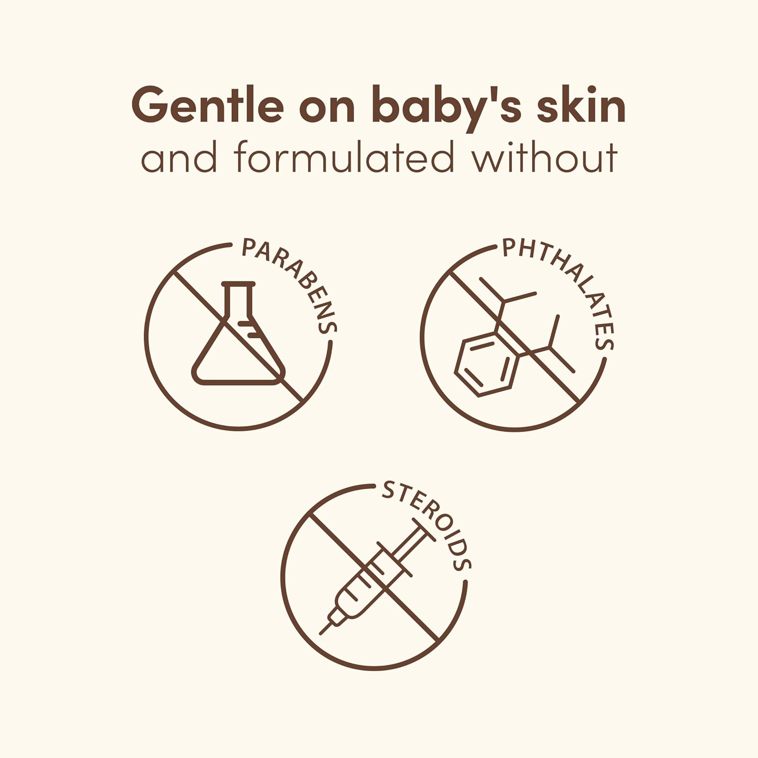 Aveeno Baby Calming Comfort Lotion – Gentle Nursery Moisturizer for Newborns and Toddlers, Lavender Vanilla Bedtime Routine